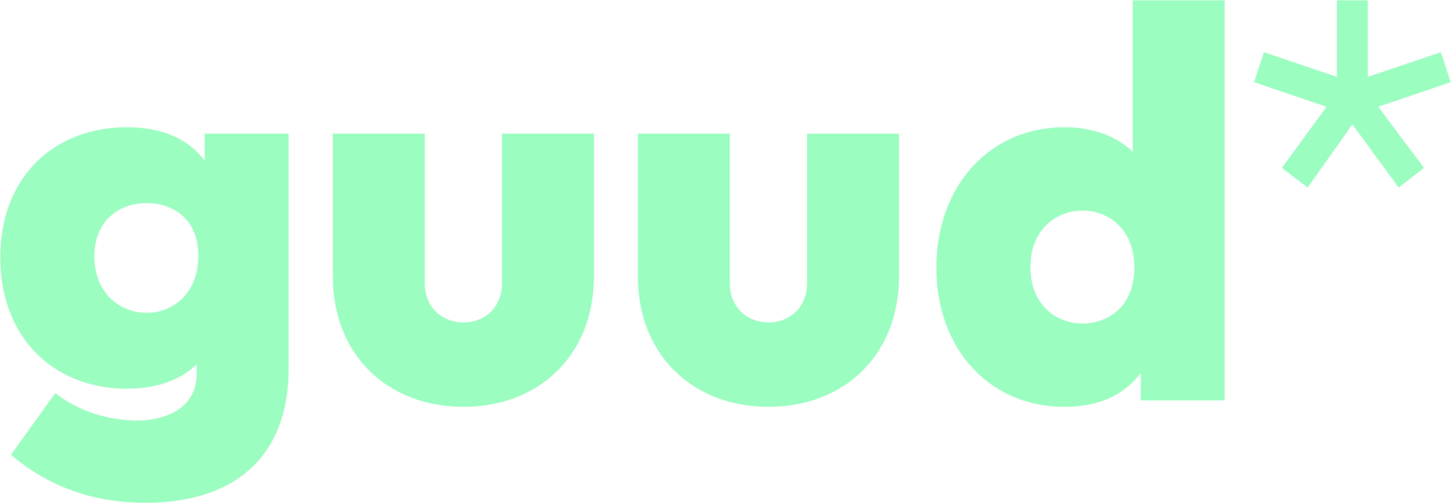 Logo von guud